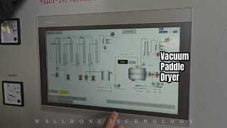 ZHG Tierfuttertrockner mit hoher Vakuumeffizienz